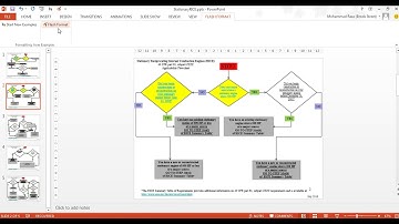 Programming by Examples (PBE): FlashFormat