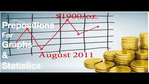 Prepositions for describing graphs and statistics