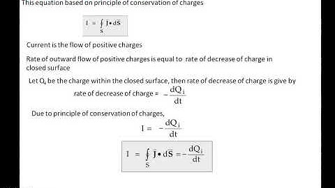 SJEC Lectures: Electromagnetic Field Theory:Conductors, Dielectrics and Capacitors-Part 2 (Module 2)