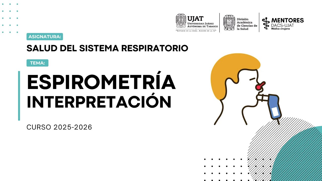 Interpretación de Espirometría Forzada | Guía Completa paso a paso  | Mentorías DACS