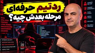 Entering the World of Advanced Red Teaming! A Comprehensive Introduction to SANS SEC 665
