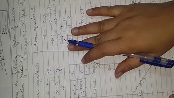 NIOS Class 10th mathematics chapter 5