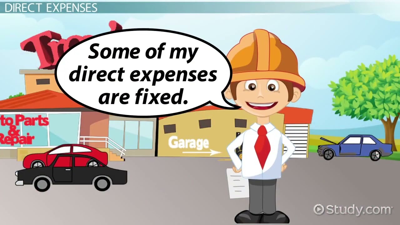 direct and Indirect expenses explained .  list of expense . .  Expenses definition