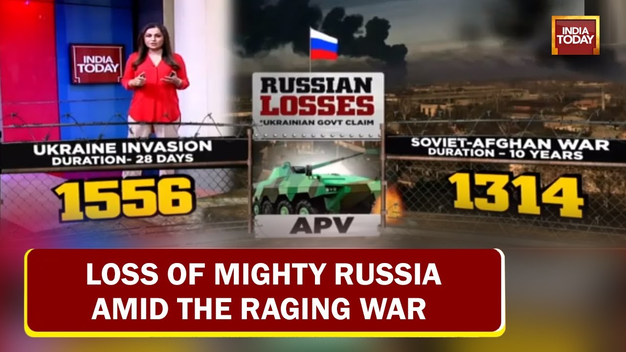 Loss Of Mighty Russia Amid This Raging War With Ukraine Take A Look | Russia-Ukraine  Stand-off - YouTube