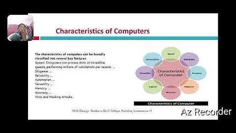 LS1 | Introduction to Computers | Dr.C.Nithya Prabha | AP-BCom IT | SNS Institutions