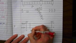 Acc Math 6:7 Module 1 Lesson 18