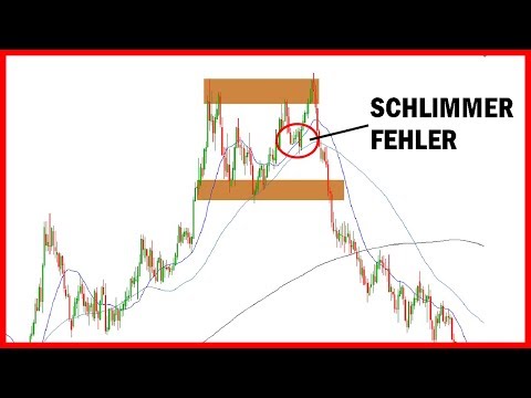 Wie Du Deine Trefferquote Im Forex Trading Mit Diesem Trick Erhohst - 