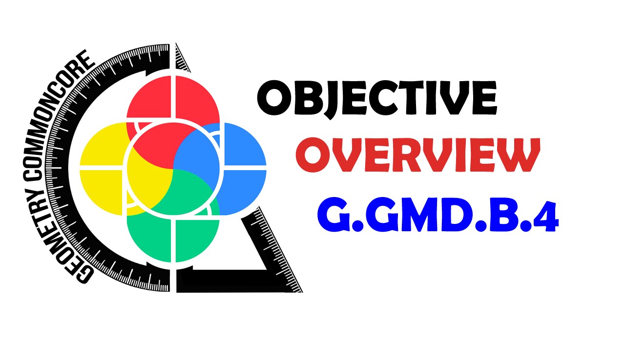 camera iphone 8 plus apk Common Core Geometry Objective Overview G-GMD.B.4