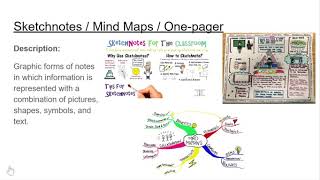 Selecting the appropriate Format for Note-taking - Google Slides