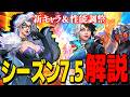 【Marvel Rivals】ブラックキャット実装にキャラ調整がアツすぎる！シーズン7.5最新情報解説【ゆっくり実況/マーベルライバルズ】