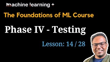 Testing stage of Machine Learning model | #14 of 28 | Foundations of ML: The Big Picture