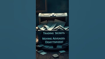 moving averages in trading #trading #stockmarket #forex