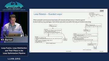 2019 EuroLLVM Developers’ Meeting: K. Barton “Loop Fusion, Loop Distribution and their Place in ...”