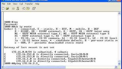 236   20  Static IP Routing   04  Show IP Route