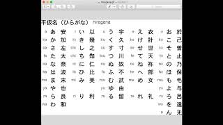 Japanese Hiragana日文平假名(有字源)