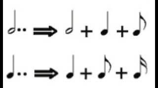 Episode 14: learn music notation note pointe et double pointee النقطة والنقطة المضاعفة screenshot 2