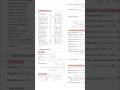 All Physics Formulas in 30 Seconds 🤯 | Mechanics Cheat Sheet #shorts #physics