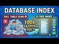 Why Your Database Is Slow? Database Indexing Explained (Zero → Hero) | Telugu