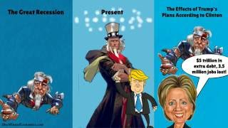 The Economics Behind Hillary Clinton and Donald Trump's First Debate Explained in One Minute