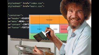 CSS-Grid Justify Content / Align Content