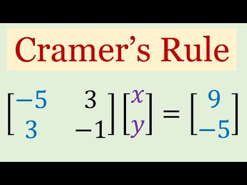 Cramer’s Rule