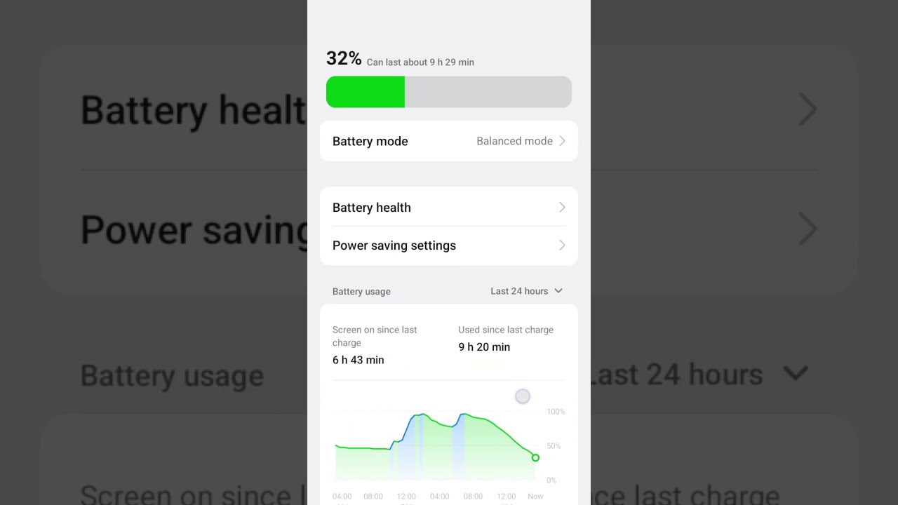 Oppo A18 battery drain test👍