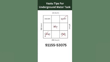 Vastu Tips For Underground Water Tank #vastutips #vastutipsforhome #undergroundtankvastu