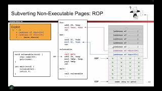 [MemSafety4, Video 10] Return-Oriented Programming Example
