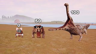 Sarcosuchus from 0 to 100% | The Cursed Isle  screenshot 5