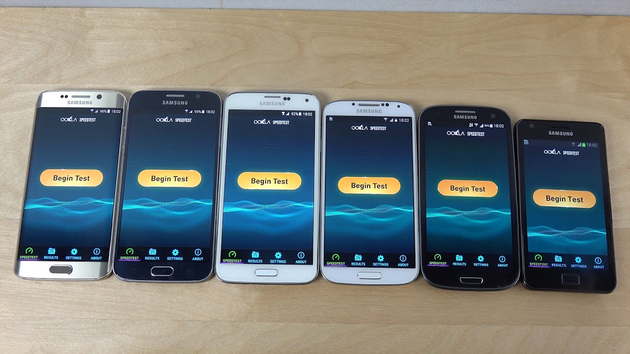 Zmax samsung s2 vs s3 vs s4 smartphones under 6000rs