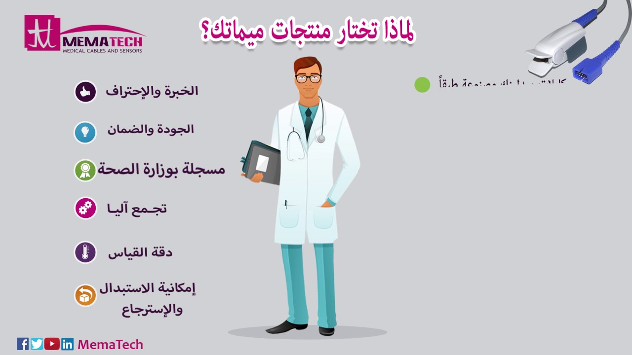 MemaTech | Medical Cables And Sensors | Medical Supplies in Egypt