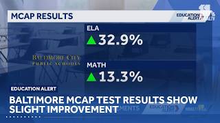 Baltimore MCAP test results show slight improvement