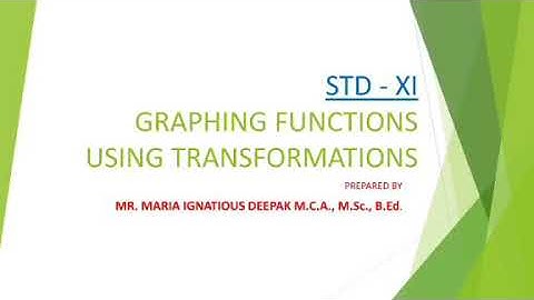 11TH MATHS EX 1.4 - 1