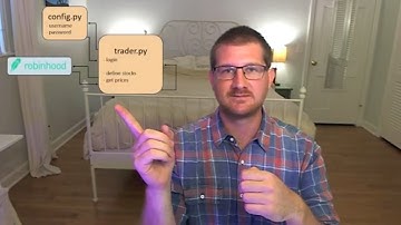 Robinhood trading bot - How to Build a Robinhood auto-stock trader in Python (part 2)