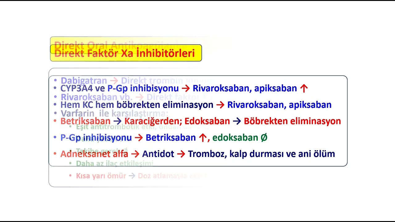 Antikoagülan İlaçlar-3 ve Fibrinolitik (Trombolitik) İlaçlar