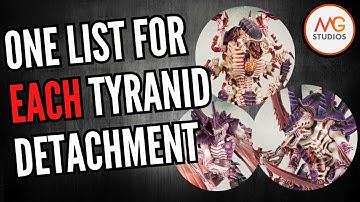 Eén nieuwe 2k-lijst van elk Tyranid-detachement | Warhammer 40k 10e editie