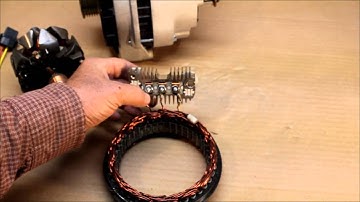 How Automotive Alternators Work, made simple