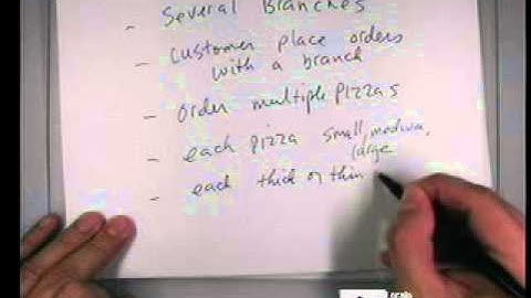 CISS143 Database Design Exercise - Part 1