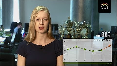 Цель по доллару - 66,50 рублей