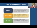 Webinar: An Organizational Sustainability Framework for Executive Transitions