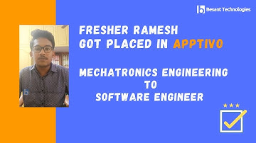 Besant Technologies Tambaram Reviews | Ramesh Mechatronics To Java Developer | Java Placement Course