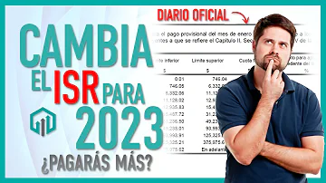 ¿Cambió el impuesto sobre la renta en 2023?