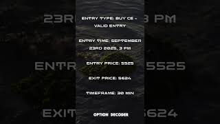 Is It a Trend or a Trap? Let Our Tool Be Your Guide CRUDEOIL #trading # #futuresandoptions #nifty