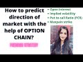 Option chain secrets|| Identify position of operator with the help of option chain