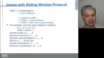 Computer Networks: A Systems Approach, Chapter 2:  Slides73-77