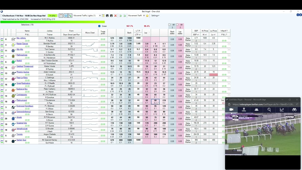 Using the 1 click screen with my settings on bet angel - first betfair trading video
