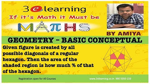 Regular Hexagon : An Easy But Conceptual Question