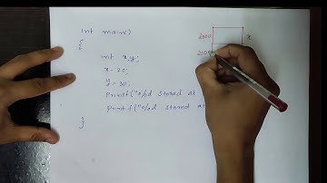 Pointer introduction|Problem Solving Using C|3rd Semester Maths Complementary