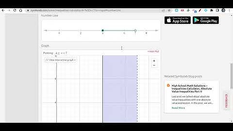 Graphing Compound Inequalities using Symbolab Tutorial Video
