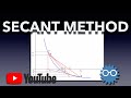 Secant Method To Solve Nonlinear Equations | Numerical Computing with Python